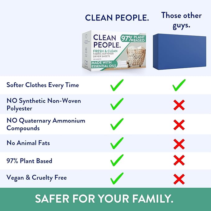 The Clean People Fabric Softener Sheets - Dryer Sheets - Softens & Removes Static Cling - Vegan Laundry Softener, Essential Oils - Spring 360 Pack
