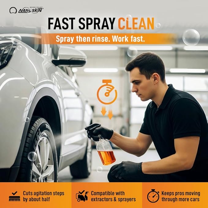 Nanoskin MULTI CLEAN All Purpose Concentrated Cleaner 55 Gallons –Removes Dirt, Grease & Stains on Counters, Carpet, Floors, Fabric, Equipment & Vehicles | Use with Sprayers, Scrubbers, Washers & More