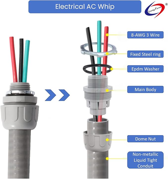 Electrical AC Whip Assembly -3/4" x 6ft Non-Metallic Liquid Tight Electrical Conduit and 8 Gauge Wire A/C Hook-up Whip Kit
