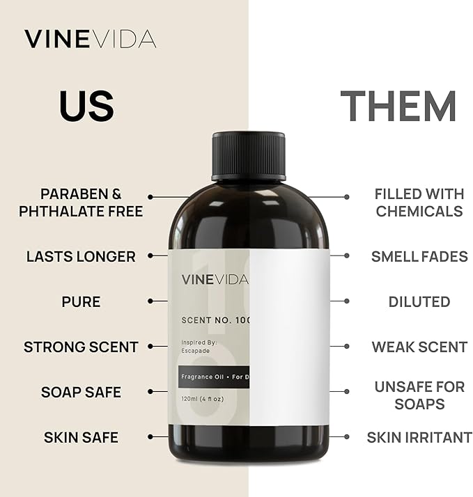 VINEVIDA [4oz] Cannabis Flower Fragrance Oil - Made in USA Scents for Candle Making - Natural Candle Fragrance Oil - Scents for Soap Making