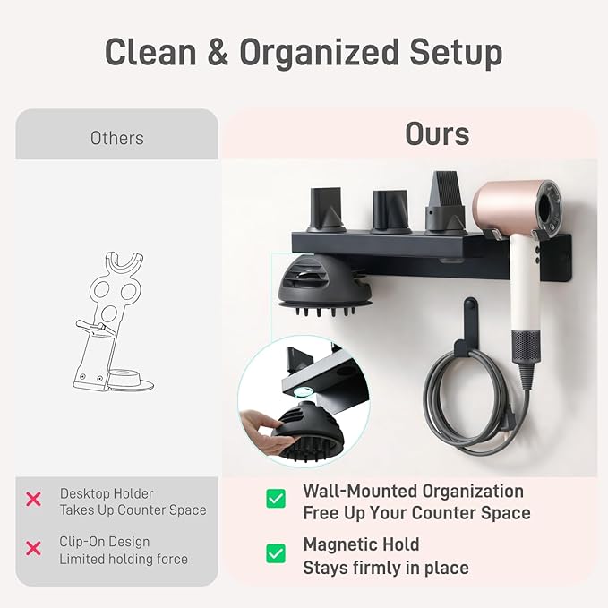 Dyson Hair Dryer Holder, Dyson Hair Dryer Wall Mount with Magnetic Attachment Storage, Dyson Blow Dryer Holder SUS304 Stainless Steel with Cable Management for Bathroom Salon PTALSEAW