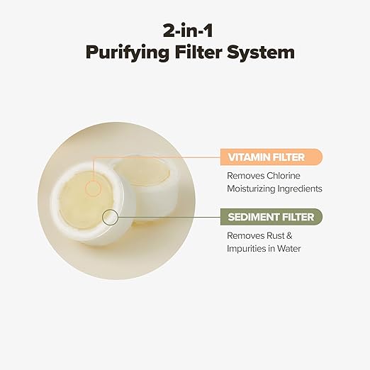 Water Filter for Sink Faucet, Vitamin C Gel, NSF Certified, Double-Step Advanced Filtration, Removes Impurities, Chlorine, Skincare Filter, Made in Korea
