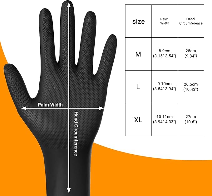8 Mil Nitrile Gloves for Work, 100 PCS Chemical Resistant Black Disposable Mechanic Gloves for Men & Women Working, Cooking, Cleaning, Gardening, Medium, Heavy Duty, Latex Free