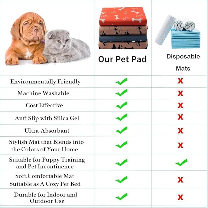 Puppy Pads with pheromones, 2026 Upgraded Washable Puppy Pads for Dogs & Cats, Pee Pad - Leak & Odor Waterproof, Non-Slip Base, Easy to Clean & Reusable (Grey, S: 15.7" × 23.6")