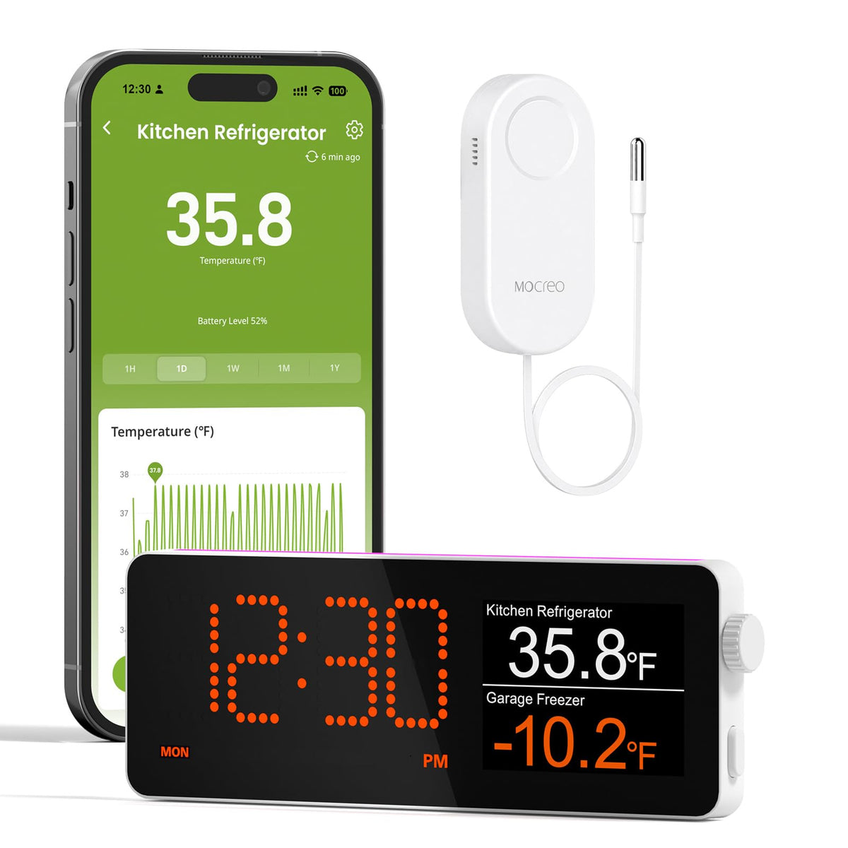 MOCREO WiFi Refrigerator Thermometer, Remote Email & App Alert - Image 2
