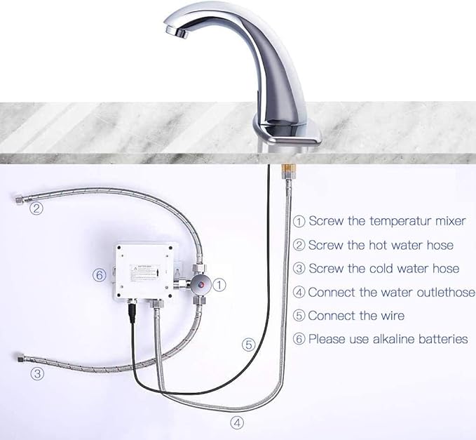 Charmingwater Touchless Bathroom Sink Faucet with Thermostatic Valve, Motion Automatic Sensor Faucet with Hole Cover Plate, Chrome