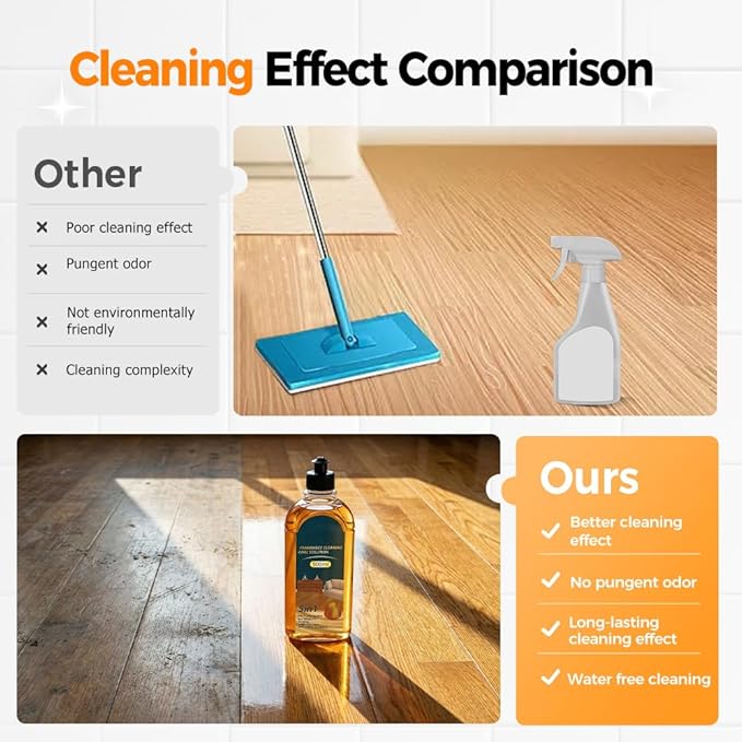 Floor Cleaner, 2026 New 5-In-1 Floor Cleaner Pro, Multi-Purpose Scrubbing Pad for Kitchen and Bathroom, Efficient Stain Remover for Families, Hardwood Surface Wax/Shine/Oil (1pcs)