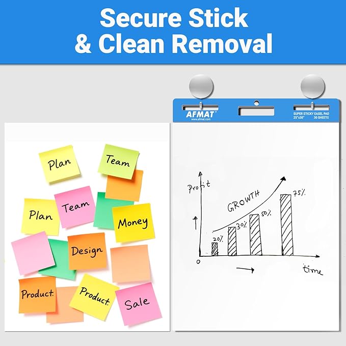 AFMAT Sticky Easel Pads, 25 in x 30 in Flip Chart Paper for Teachers, Super Sticky & Bleed-Resistant, Self-Stick Easel Paper for Office/Classroom/Whiteboard/Wall/Windows, 30 Sheets/Pad, 5 Pads