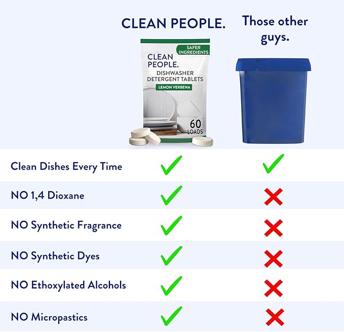 The Clean People Dishwasher Detergent Pods | Cuts Grease and Rinses Sparkling Clean | Residue-Free | Lavender, 30 Pack