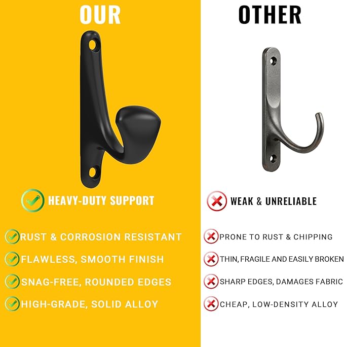 10 Pack Wall Hooks for Hanging, Heavy Duty Metal Coat Hooks Wall Mount, Easy to Install Black Hooks for Entryway, Bathroom, Towels, Robes, Backpacks