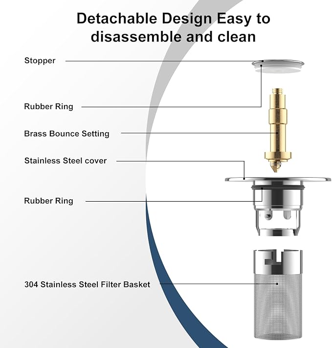 Click Clack Bathroom Sink Drain Stopper with 304 Stainless Steel Filter Basket, Detachable Design, Brass Bounce Setting, Fits Inner Diameters 1.10-1.25 in (28-32mm) (1PCS)