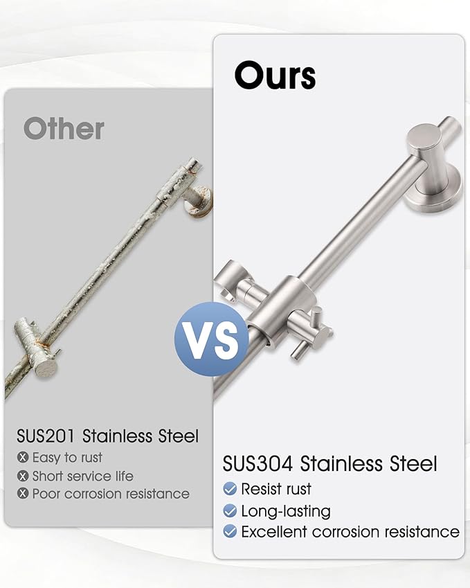 Shower Slide Bar with Adjustable Handheld Shower Head Holder, 25 Inch SUS304 Stainless Steel Shower Rail, Replacement for RV, Camper, Hotel & Bathroom, Polished Brushed Nickel