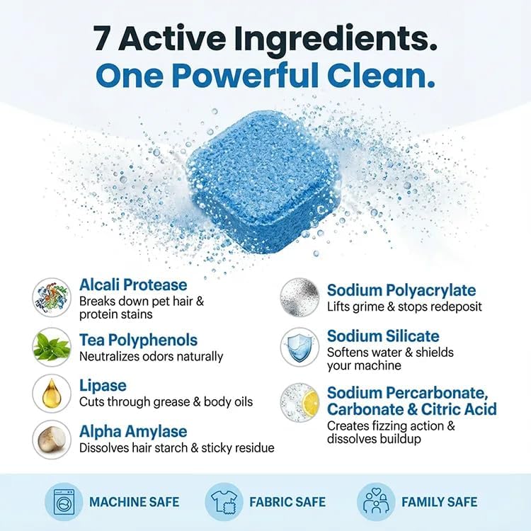 Washing Machine Cleaner Tablets for Pet Owners – Deep Cleaning Descaler, 24-Pack (12-Month Supply) | Fixory911