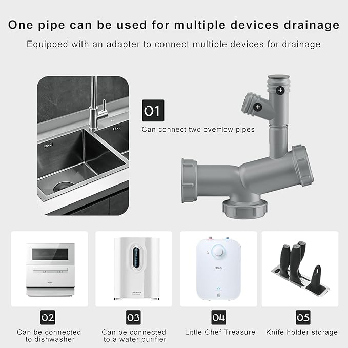 Garbage Disposal Drain Kit, Kitchen Sink P-Trap Drain Kit 1 1/2, Space Saving, Visible, Clog Resistant, Odor Resistant, Easy to Clean Kitchen One Sink Drain Kit