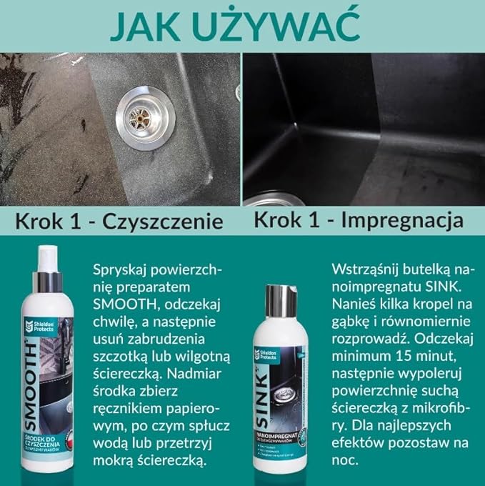 Shieldon Sink Care Kit – Cleaner & Nano Sealer for Granite Composite, Ceramic & Natural Stone Sinks – Restores Shine, Repels Stains, Grease & Hard Water – 2 Sponges & Microfiber Cloth