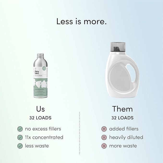 Dirty Labs | Bio-Enzyme Laundry Starter Kit | Signature Detergent (32 Loads) & Bio Enzyme Booster (48 Loads) | Hyper-Concentrated | High Efficiency & Standard Machine Washing | Nontoxic, Biodegradable