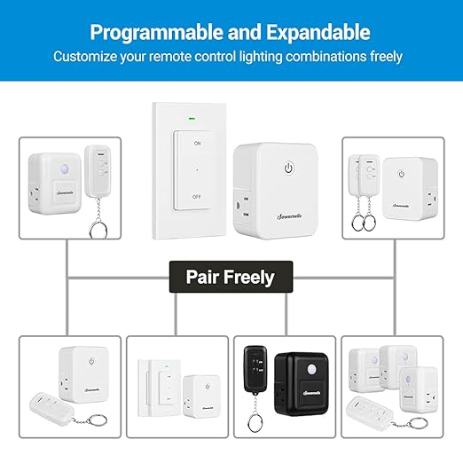 DEWENWILS Remote Control Outlet, Wireless Wall Light Switch with 2 Side Outlets, No Wiring Remote Outlet Switch for Lamps, Fans, Household Appliance, 100FT Range, ETL Listed(2 Switches and 1 Outlet)