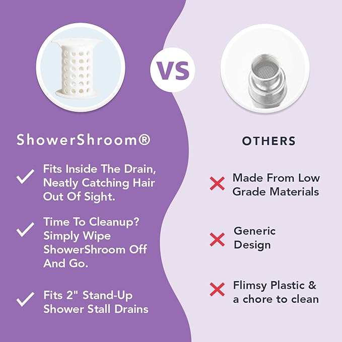 ShowerShroom The Revolutionary 2" Stand-Up Shower Stall Drain Protector Hair Catcher/Strainer, White