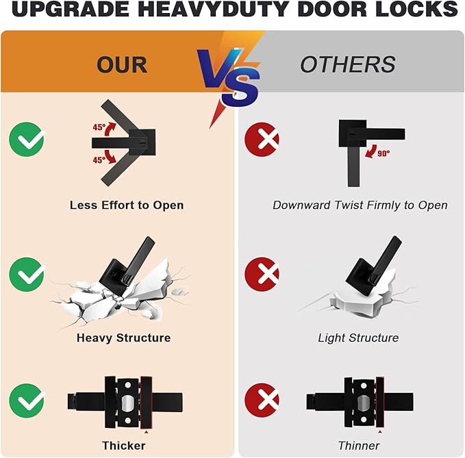 Probrico 20 Pack| Matte Black Door Handles Privacy Door Levers, Heavy Duty Reversible Bed and Bath Door Locks Interior Keyless Locksets