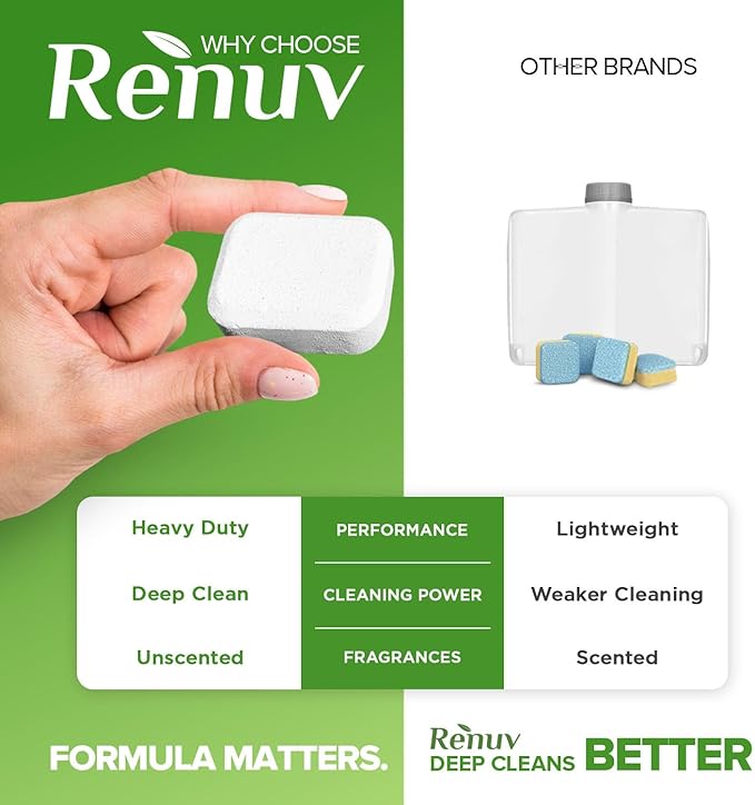 Disposal + Dishwasher Tablets – Deep Clean Both at Once