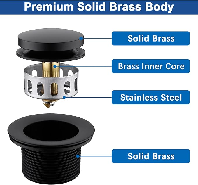 Brass Tip-Toe Tub Drain Kit with Basket Strainer and Single Hole Overflow Faceplate, Matte Black