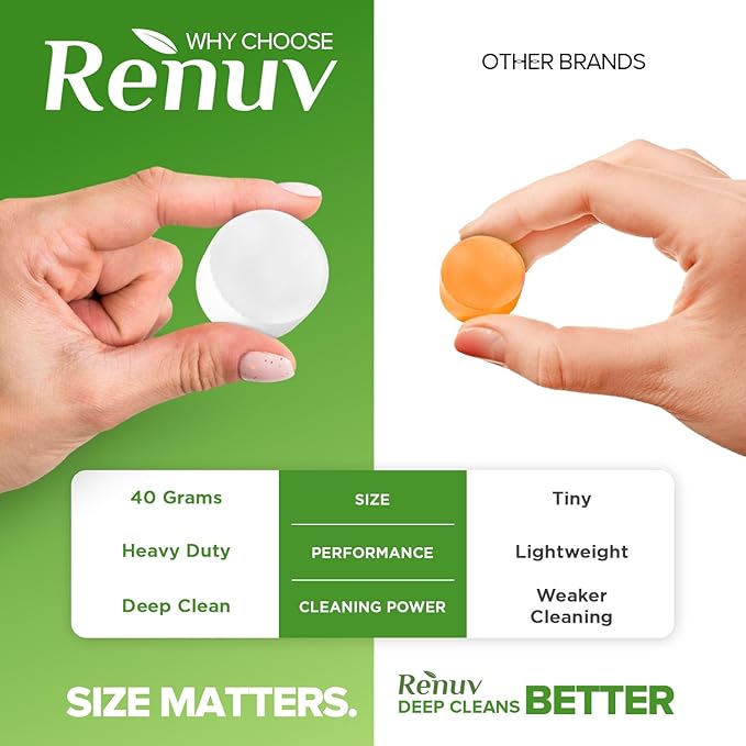 Disposal + Dishwasher Tablets – Deep Clean Both at Once
