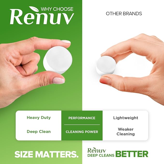 Renuv Coffee Maker Cleaner and Descaler and Dishwasher Cleaner Bundle