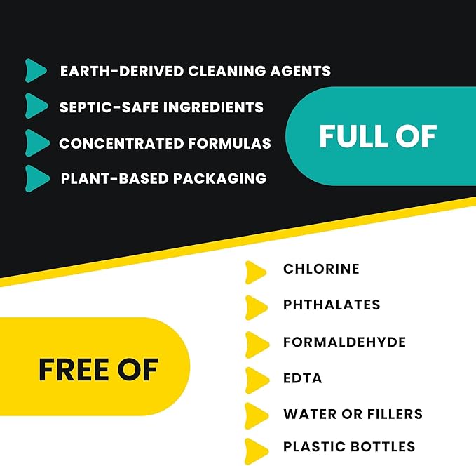 ELEMENT Dish Powder | Grease-Fighting Dish Soap | No Harsh Chemicals, Liquidless, Plastic-Free | Plant-Based Pouch (Island Sangria, 16 OZ Refill Pouch)