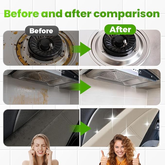 Cleaning Milk House Cleaner, 2026 New Powerful Multifunctional Cleaner, Powerful Concentrated Cleansing Lotion, Multi Functional Effective Cleaning Milk for Household Kitchen and Bathroom (2pcs)
