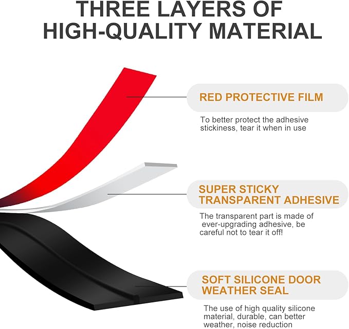 【2026 New Upgrade】 Wide Silicone Weather Stripping Door Seal with Strong Adhesive 2" x 20 ft, Draft Stopper for Garage, Shower & Sliding Doors - Gap & Under Door Protection, Transparent
