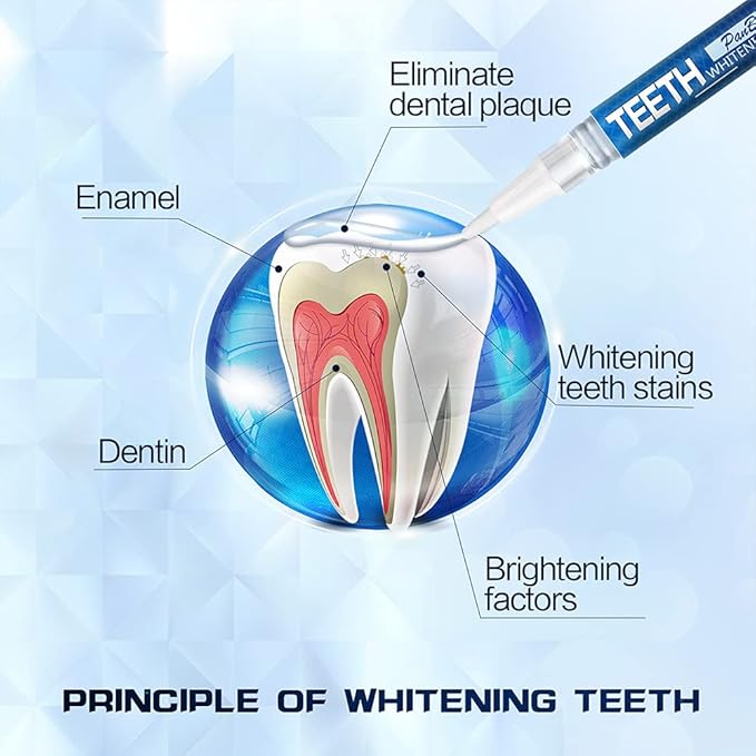 Teeth Whitening Pen, Use Twice a Day Up to 1-6 Shade Whiter in 1-2 Weeks, 4 No Sensitivity Pens, 70+ Whitening Treatments, Effective, Pain Free and Enamel Safe, Easy to Use at Home Travel, Flavourless