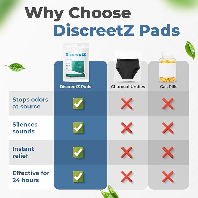 Odor Eliminator for Strong Smell, No Toxic Spray. Men & Women Charcoal Odor Absorbers, Flatulence Underwear Help. Gas Relief for Adults. Flatulence Pads Silence & Stop Odor Up to 100%. DiscreetZ P-15