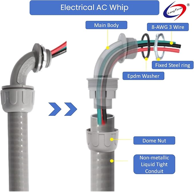 Electrical AC Whip Assembly -3/4" x 6ft Non-Metallic Liquid Tight Electrical Conduit and 8 Gauge Wire A/C Hook-up Whip Kit