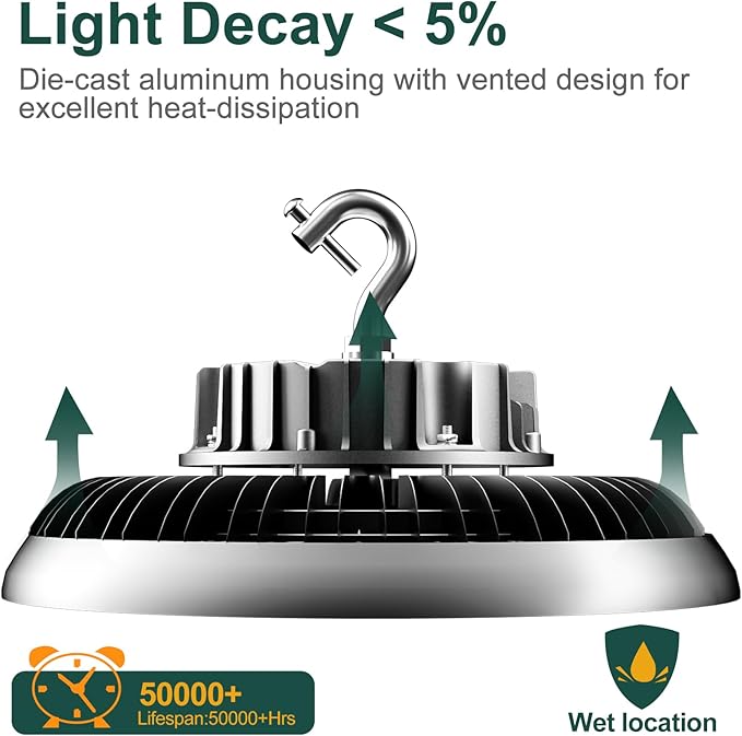 6Pack 250W UFO LED High Bay Light, 37500lm (Eqv.1000W MH/HPS) High Bay LED Shop Lights, 5000K AC100-277V UFO Commercial Warehouse Light