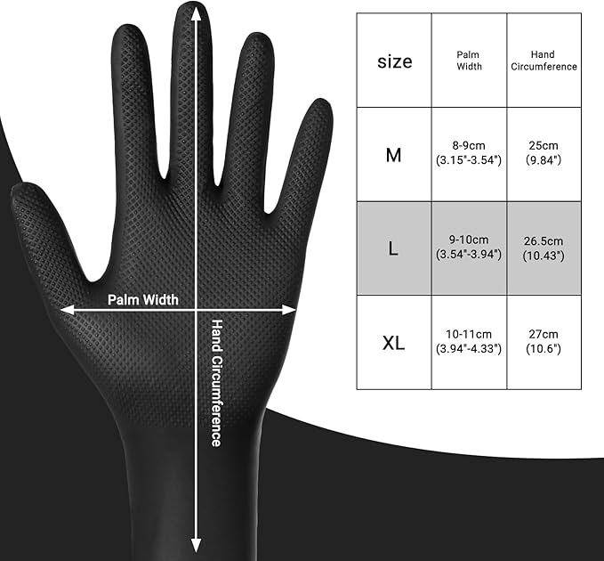 10 Mil Nitrile Gloves - Thick Black Nitrile Gloves Large, 100 PCS Disposable Heavy Duty for Women & Men Cleaning, Cooking, Gardening, Construction, Oil Resistant & Chemical Resistant