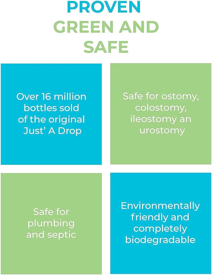 Prelam Just a Drop Odor Eliminator - Before You Go Toilet Freshener - Deodorizer Odor Eliminator - Toilet Drop Ins - Unscented - 7.44 oz