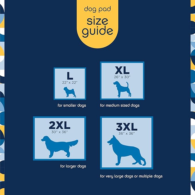 Pet Life Unlimited Heavy Duty Triple Extra Large Puppy Pads – 36" x 36", 25 Count (3XL) | Dog Training Pads with Odor Controlling Wetness-Activated Clover Leaf Scent | USA Made