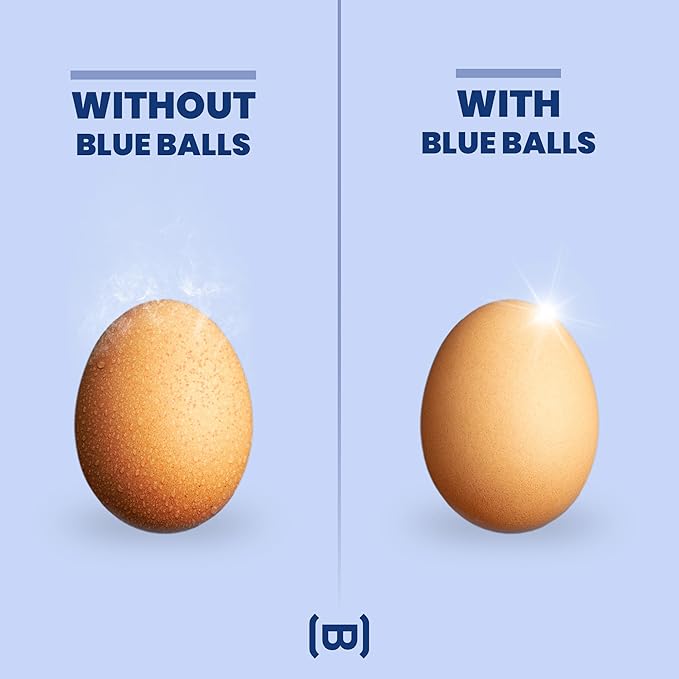 BLUEBALLS - Ball Deodorant for Men - Lotion Anti Chafing for Men - Original Scent - Friction Defense - Sweat Odor & Irritation Care - Men's Grooming & Essentials - Hygiene Products (Pack of 2)