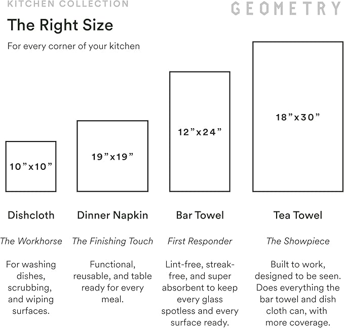 GEOMETRY Tea Towels – Spring & Summer Collection – Quick-Dry, Ultra-Absorbent, Reusable Microfiber Kitchen Towels for Drying & Cleaning - Dancing Umbrellas - 1 Pack