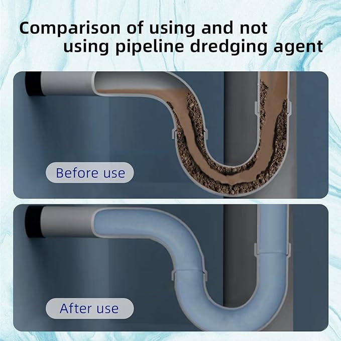Powerful Pipe Dredging Agent - Professional Strength Drain Clog Remover, Fast-Acting Pipeline Dredging Agent for Kitchen Sinks, Bathroom Drains, Tubs & Toilets