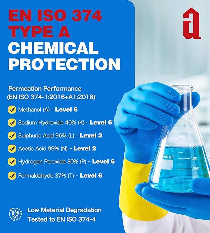 Neoprene and Rubber Blend Heavy-Duty Chemical Gloves, Protective industrial gloves for Resist Acid, Alkali, Hazmat, cleaning, dishwashing, Medium