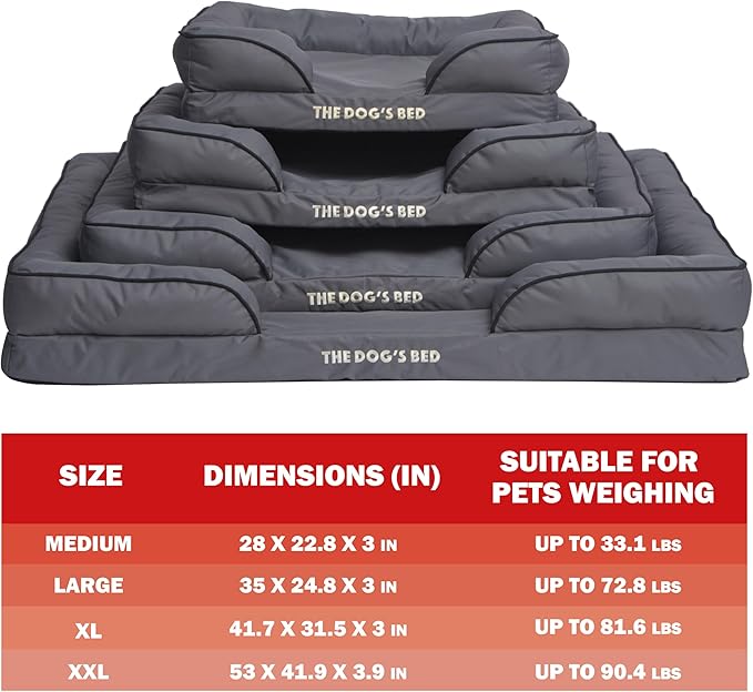 The Dog’s Bed, Orthopedic Standard Foam Waterproof Dog Bed with Standard Support, Medium Grey with Black Trim, Waterproof, Supportive Dog Bed with Replaceable Covers