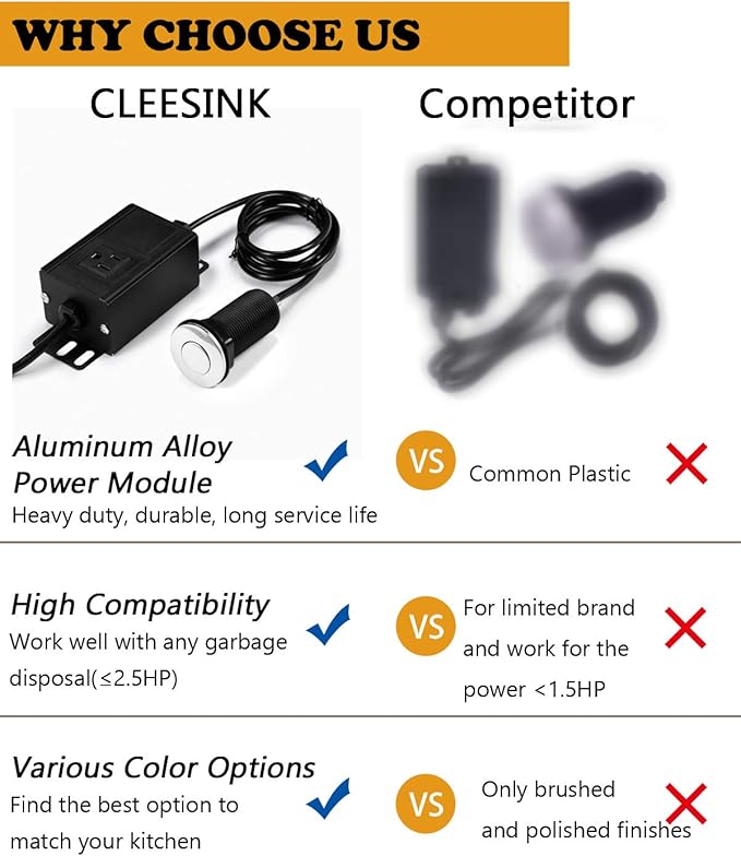 Sink Top Air Switch Kit Garbage Disposal Part by CLEESINK (SHORT/2.5", Polished Stainless Steel)