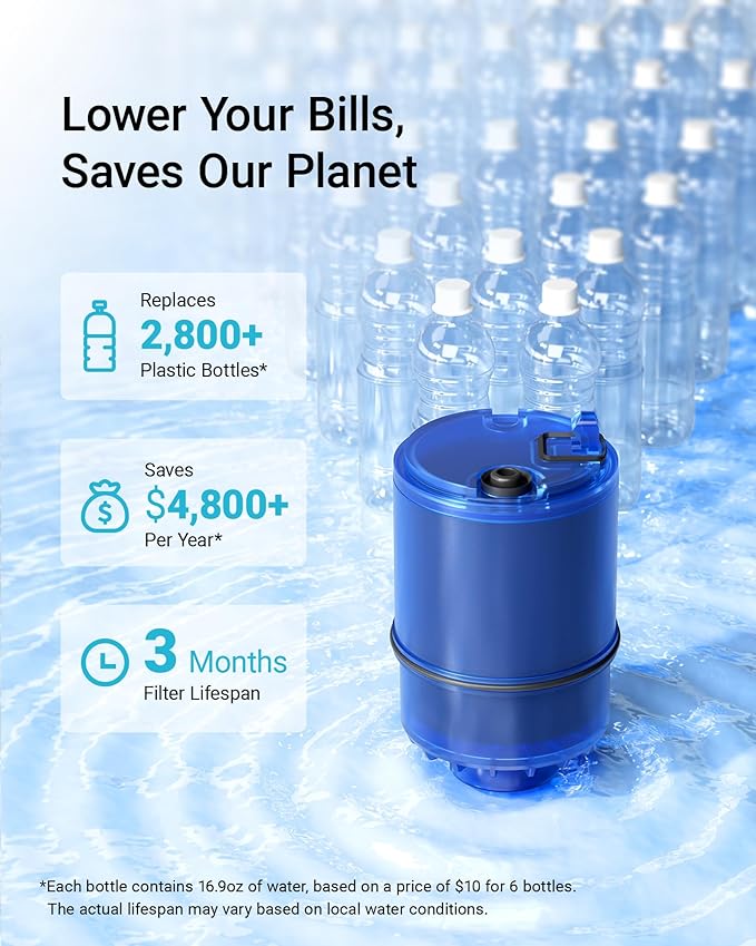 7 Pack Faucet Filter Replacement for All PUR® Plus Water Filter Replacement, Pur® Filter Replacement RF-9999®, NSF 42 Certified, 2100-Gallon Long Lifespan, AQUA CREST