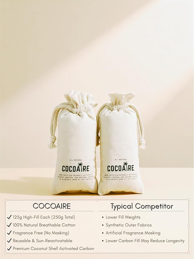 Coconut Charcoal Shoe Deodorizer (2 Pack, 125g Each) – Extra Strength – Activated Coconut Shell Charcoal – Removes Moisture from Shoes, Gym Bags & Closets – Reusable & Unscented