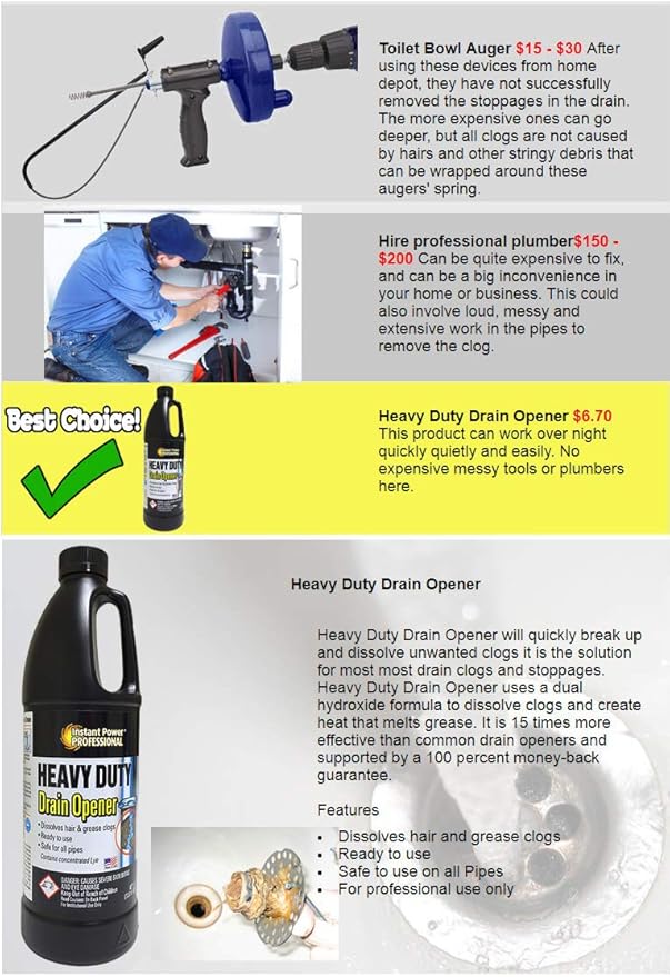 Heavy Duty Drain Opener 1 Liter [SET OF 2]