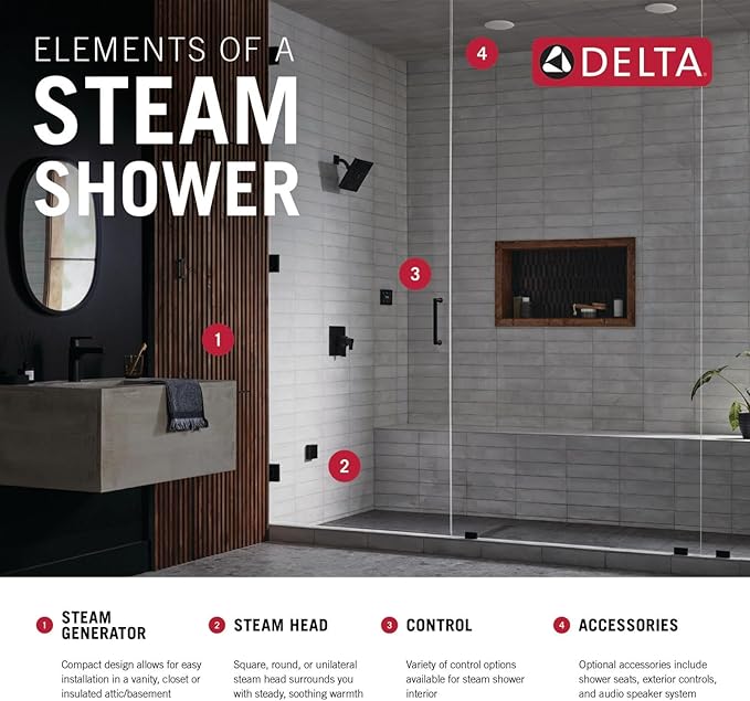 Delta Faucet SimpleSteam 12kW Steam System Kit Brushed Nickel, Includes 12kW Steam System Generator, Square Digital System Control, Square Steam Head, Lumicoat Stainless 5P-EST012-SS-PR