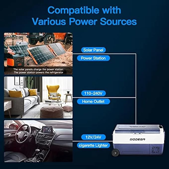 BODEGA BODEGACOOLER 12 Volt Portable Refrigerator,38 Quart Car Fridge APP Control,36L (-4℉-68℉) Compressor Car Freezer 12/24V DC and 100-240V AC for Travel,Truck RV Camping Boat and Home Use