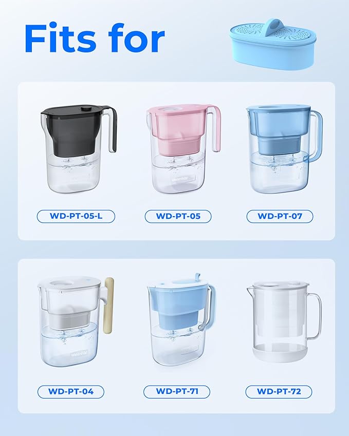 [Original] Waterdrop WD-PF-AL Replacement Alkaline Filters for All Waterdrop Pitcher Filtration System, Improved Coffee Taste, Last Up to 100 Gallons (Pack of 1)