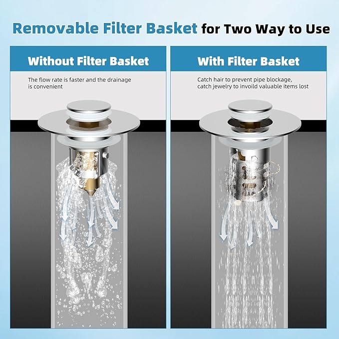 Upgraded Bathroom Sink Drain Strainer Hair Catcher 2PCS Universal 3 in 1 Pop-up Sink Stopper, Fit for Standard 1.1''~2.36'' Basin Hole, with Detachable Stainless Steel Filter Basket, Chrome